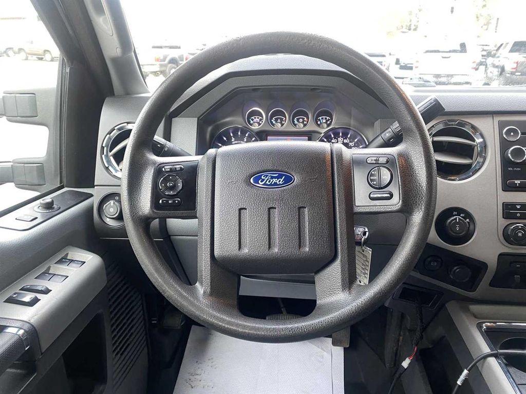 used 2015 Ford F-250 car, priced at $29,988