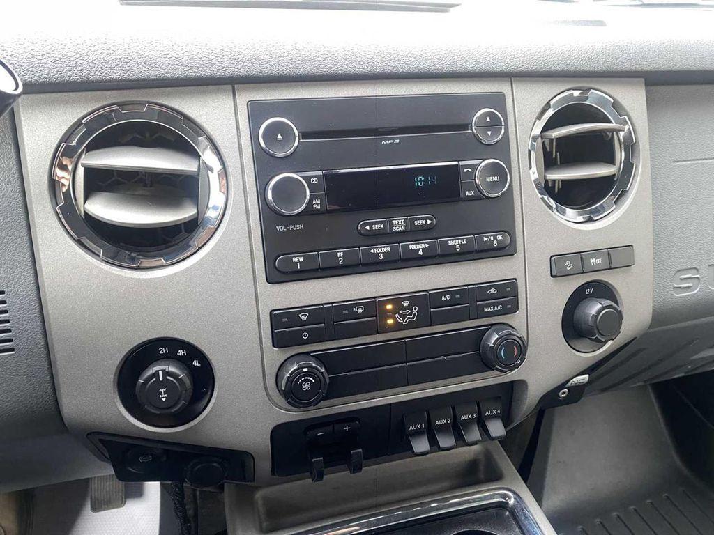 used 2015 Ford F-250 car, priced at $29,988