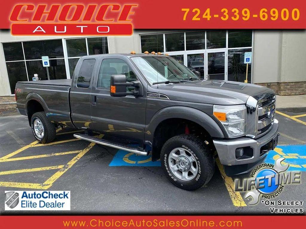 used 2015 Ford F-250 car, priced at $33,995