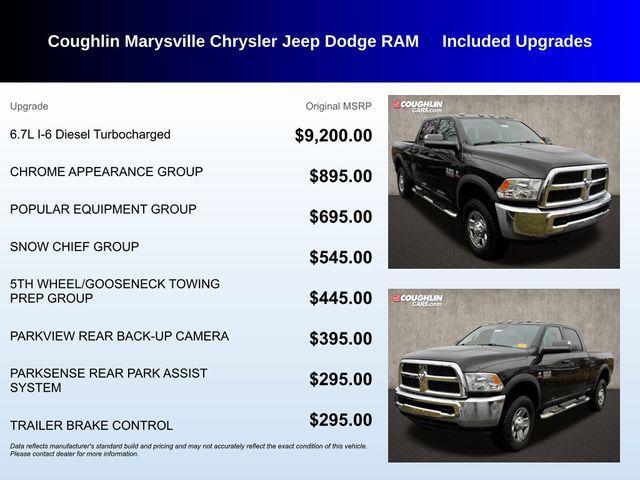 used 2017 Ram 3500 car, priced at $28,742