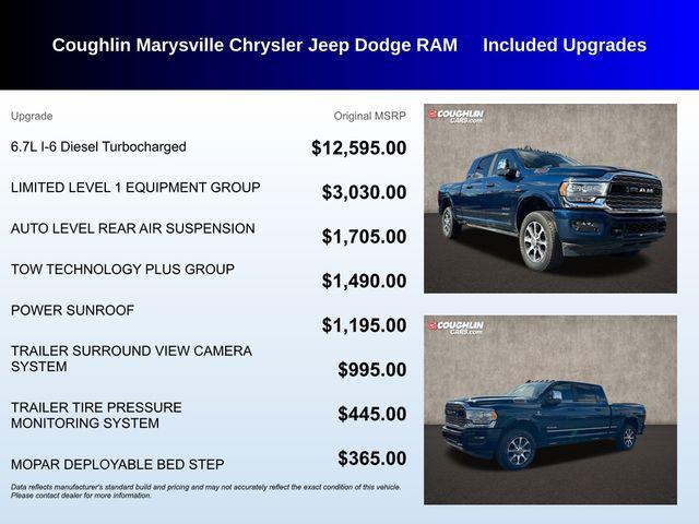 used 2024 Ram 3500 car, priced at $78,864