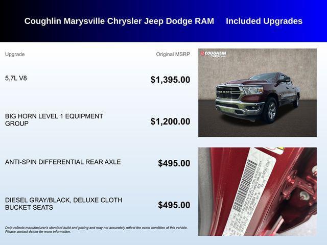 used 2019 Ram 1500 car, priced at $18,721