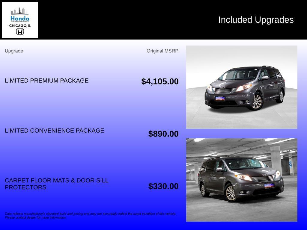used 2014 Toyota Sienna car, priced at $10,500