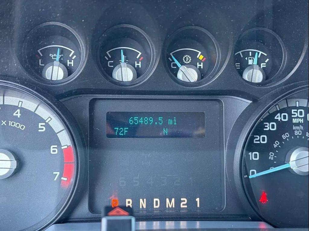 used 2015 Ford F-250 car, priced at $27,475