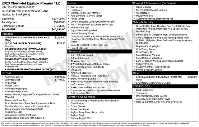 used 2023 Chevrolet Equinox car