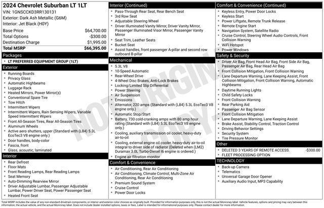 used 2024 Chevrolet Suburban car, priced at $50,176