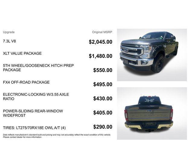 used 2022 Ford F-250 car, priced at $42,473