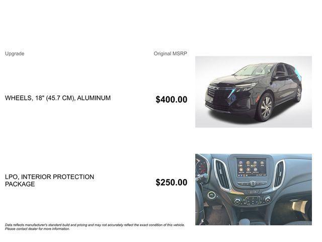 used 2024 Chevrolet Equinox car, priced at $24,795
