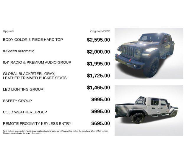 used 2021 Jeep Gladiator car, priced at $35,494