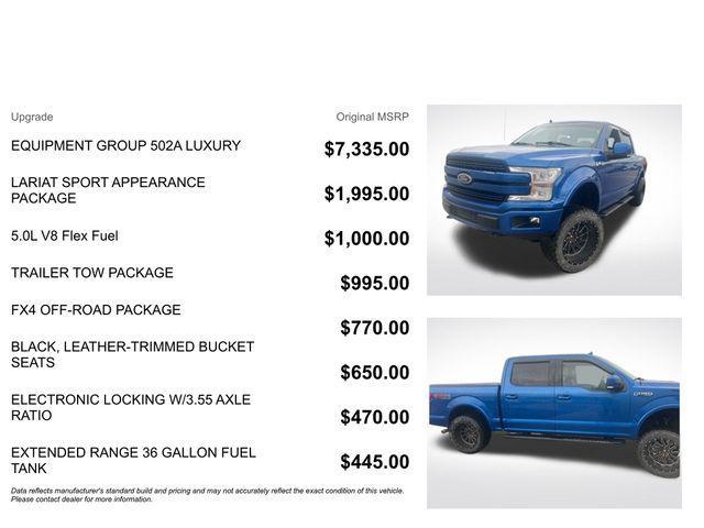 used 2018 Ford F-150 car, priced at $33,765
