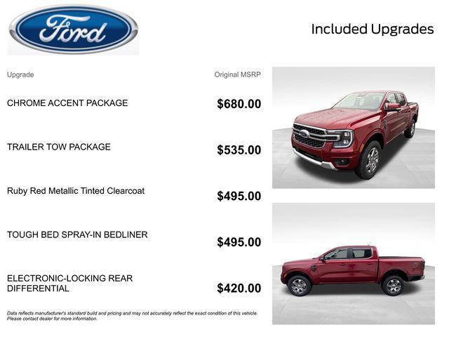 new 2025 Ford Ranger car, priced at $44,288