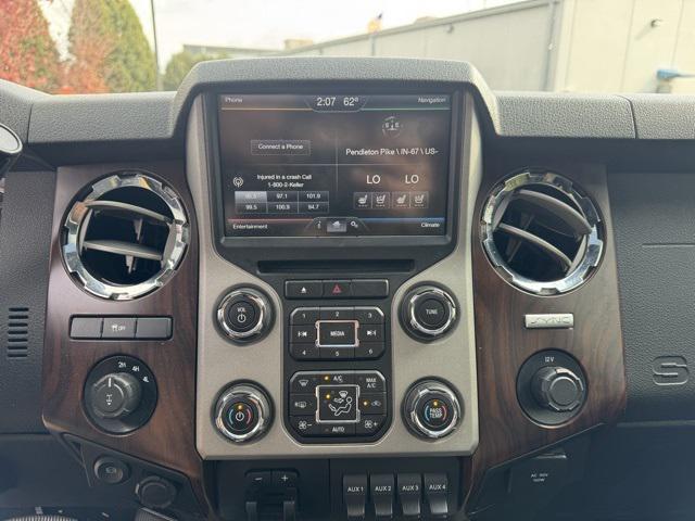 used 2015 Ford F-250 car, priced at $26,276