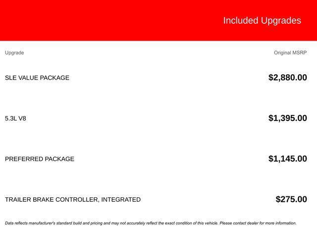 used 2019 GMC Sierra 1500 car, priced at $24,653