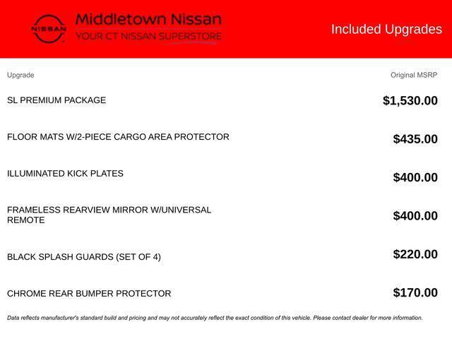 used 2023 Nissan Rogue car, priced at $22,889