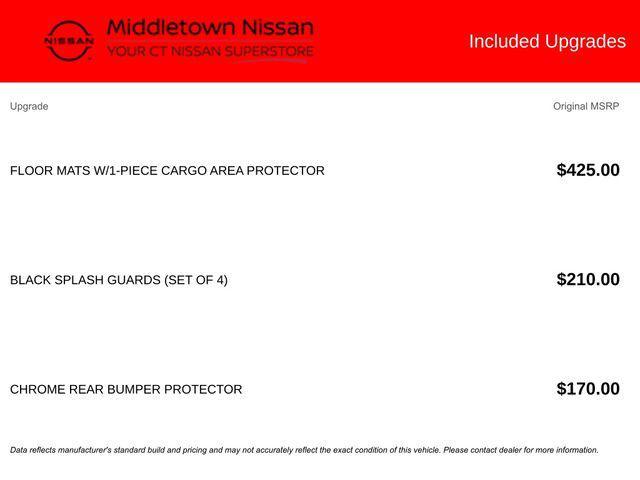 used 2022 Nissan Rogue car, priced at $19,400