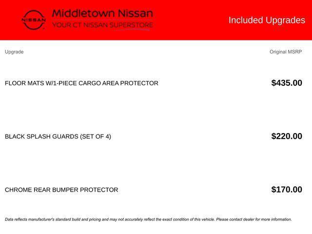 used 2023 Nissan Rogue car, priced at $24,235