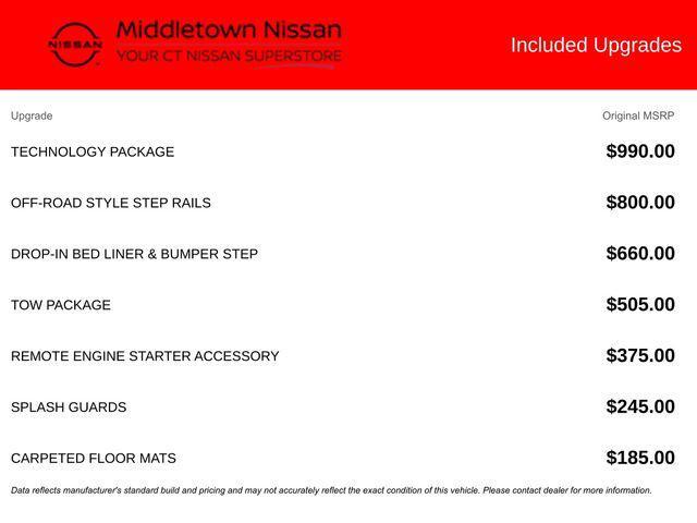 used 2023 Nissan Frontier car, priced at $34,398