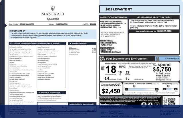used 2022 Maserati Levante car, priced at $42,900