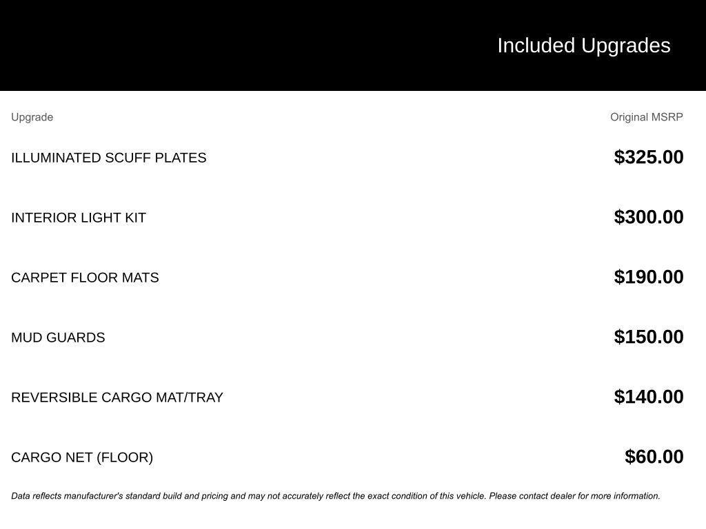 new 2025 Kia Seltos car, priced at $26,747