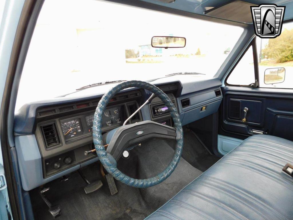 used 1985 Ford Pickup Truck car, priced at $20,000