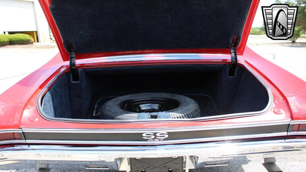 used 1968 Chevrolet Chevelle car, priced at $49,000