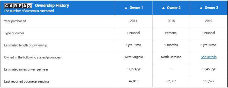 used 2013 Lexus GS 350 car, priced at $17,995