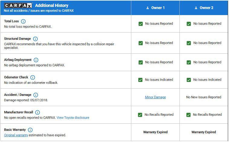 used 2014 Toyota Sequoia car, priced at $26,995