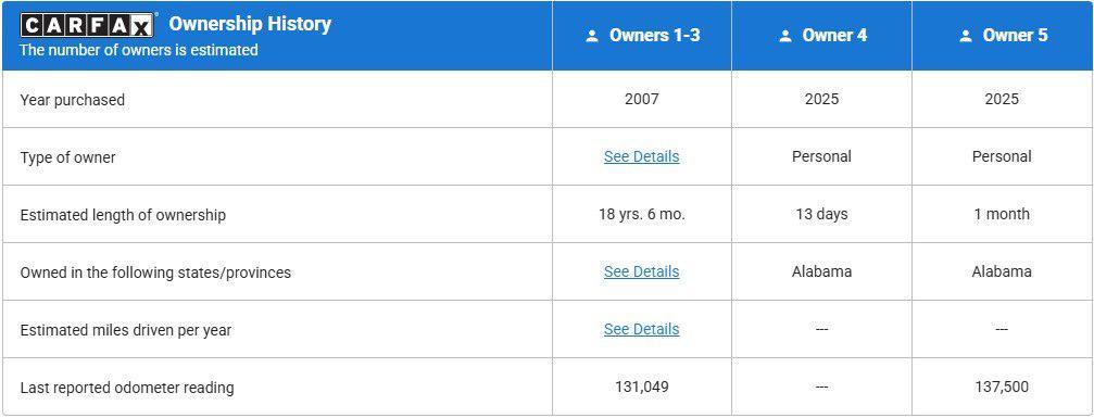 used 2007 Ford Escape car, priced at $6,995