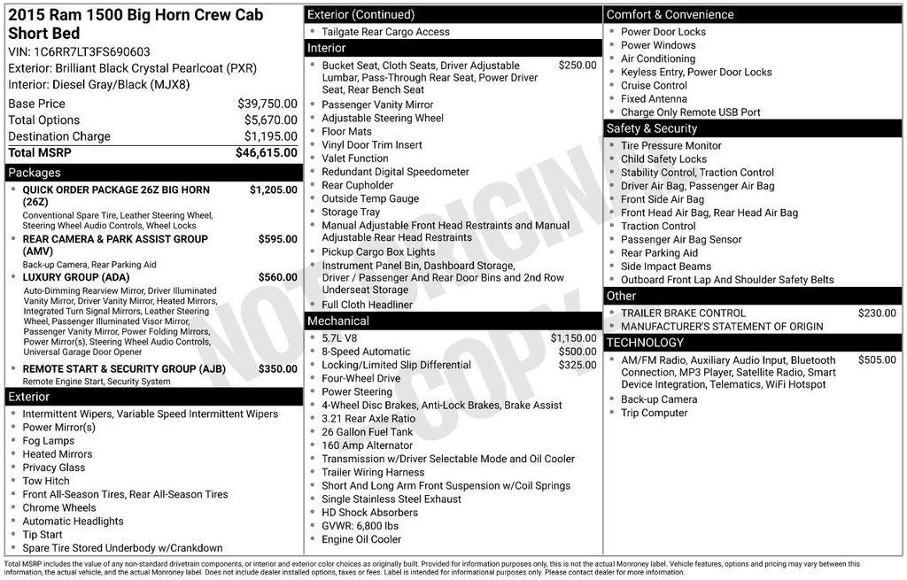 used 2015 Ram 1500 car, priced at $21,995