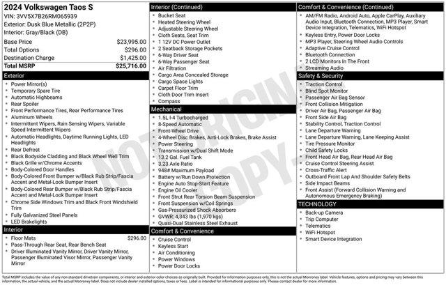 used 2024 Volkswagen Taos car, priced at $18,142