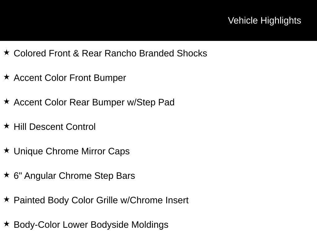 used 2015 Ford F-250 car, priced at $28,785