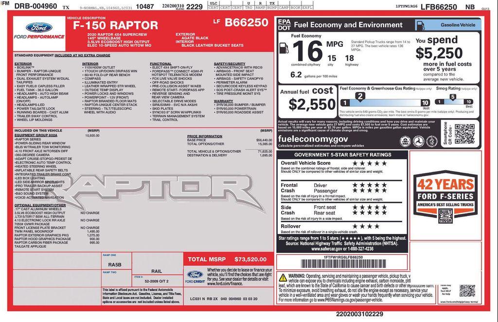 used 2020 Ford F-150 car, priced at $43,254