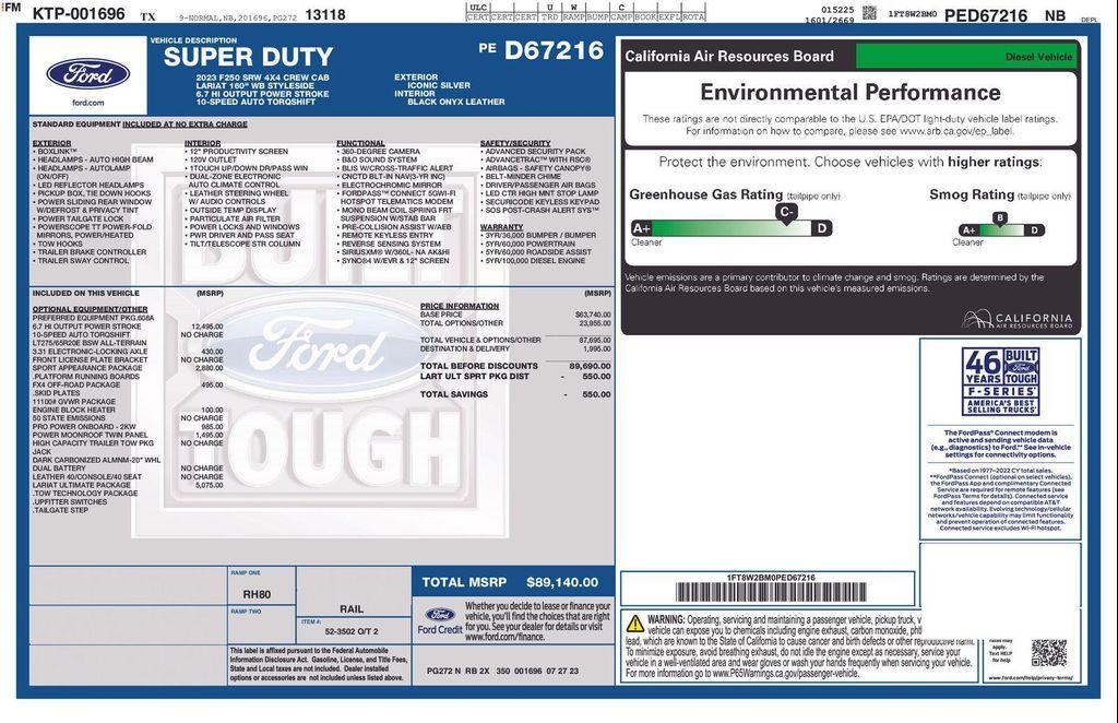 used 2023 Ford F-250 car, priced at $65,340