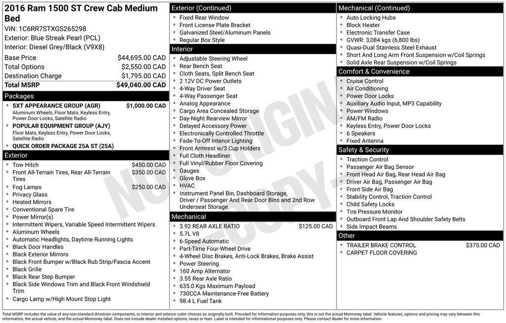 used 2016 Ram 1500 car, priced at $18,000
