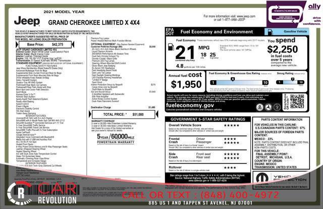 used 2021 Jeep Grand Cherokee car, priced at $15,900