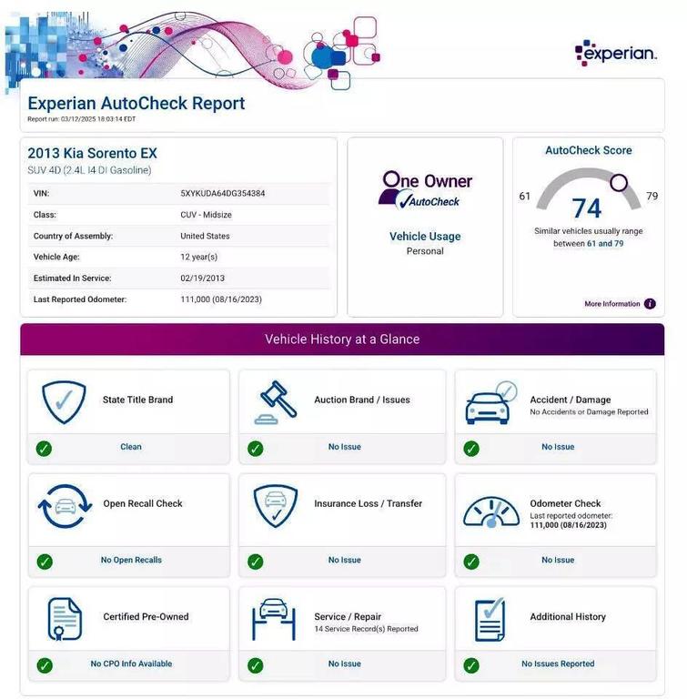 used 2013 Kia Sorento car, priced at $8,499