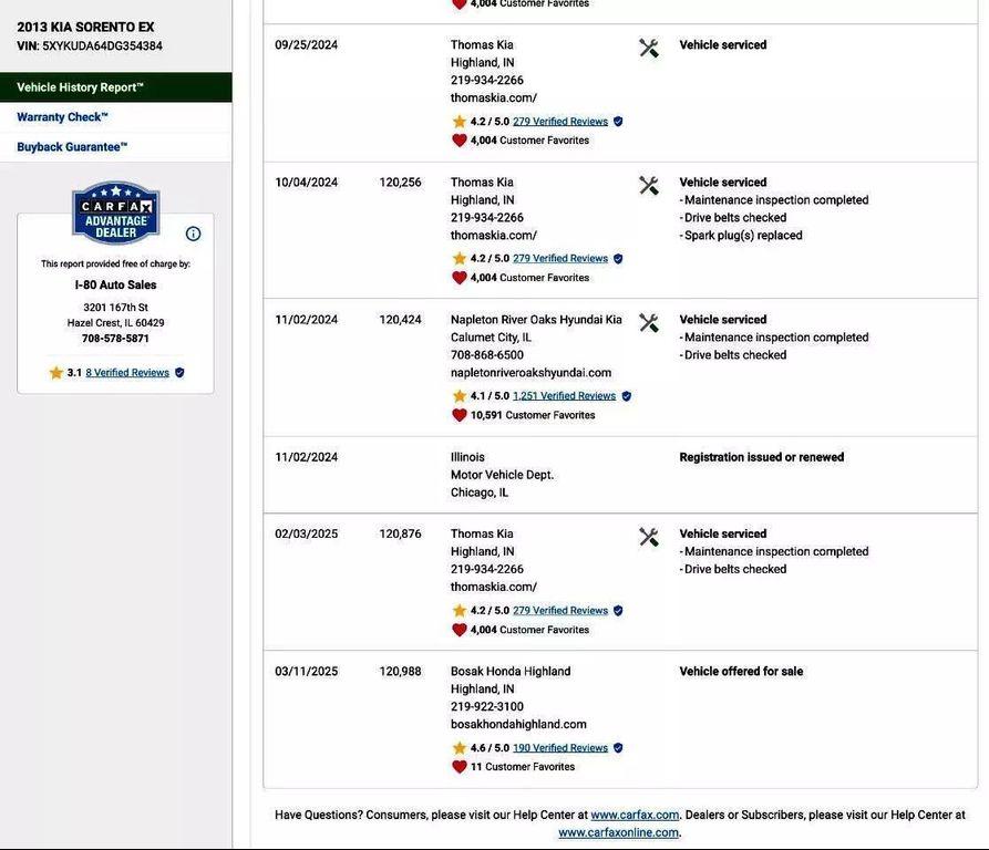 used 2013 Kia Sorento car, priced at $8,499