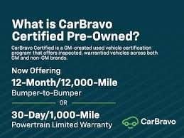 used 2022 Chevrolet Equinox car, priced at $20,990