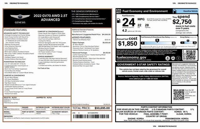 used 2022 Genesis GV70 car, priced at $24,985