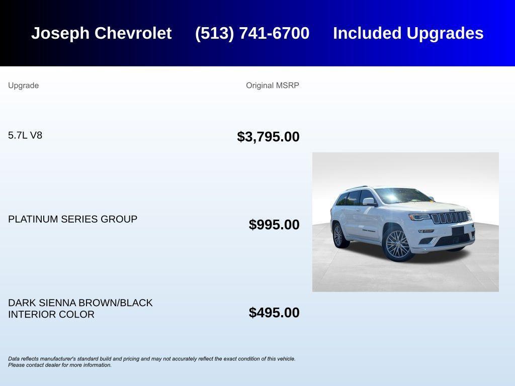 used 2017 Jeep Grand Cherokee car, priced at $19,500