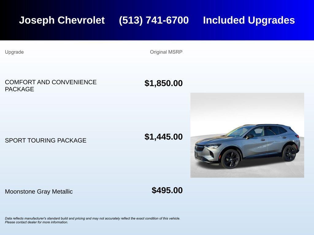 used 2023 Buick Envision car, priced at $20,000