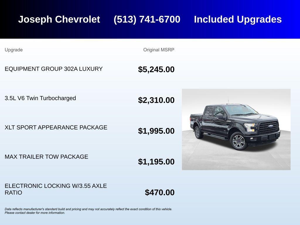 used 2016 Ford F-150 car, priced at $17,000