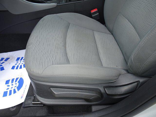 used 2014 Hyundai Sonata Hybrid car