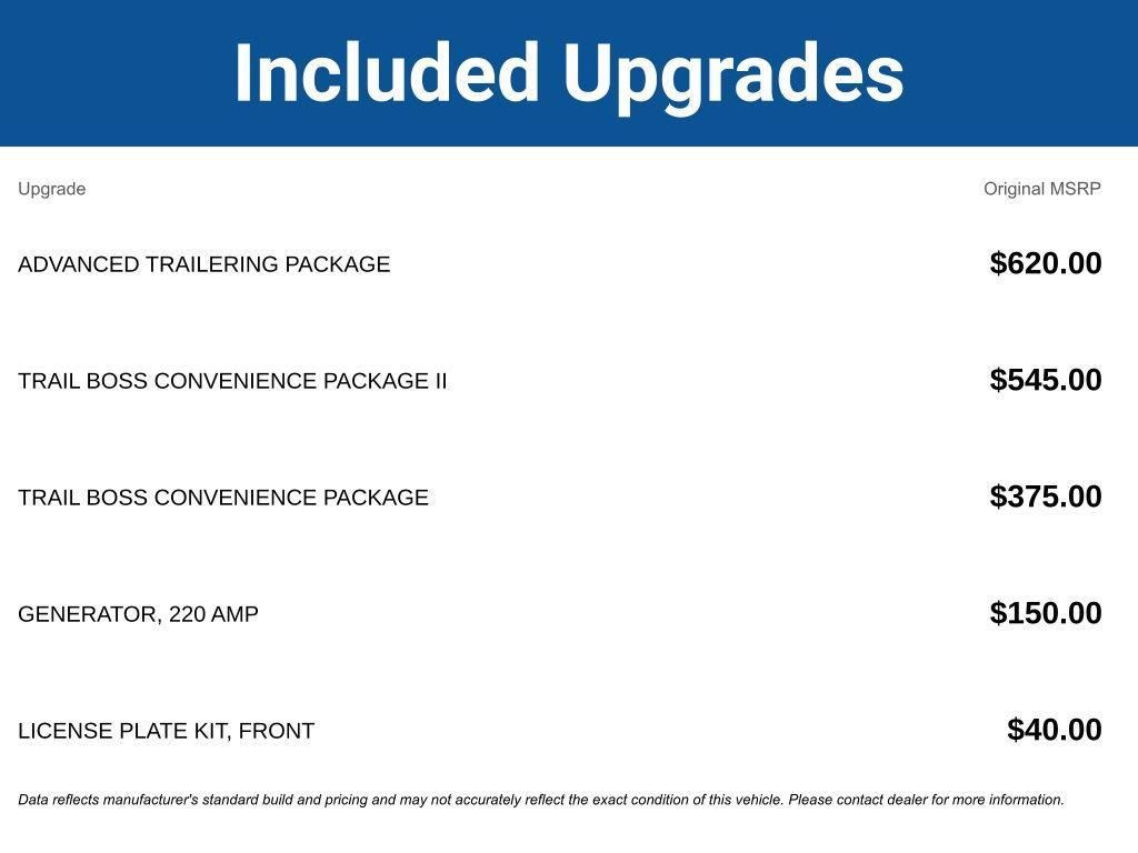 used 2023 Chevrolet Colorado car, priced at $33,675