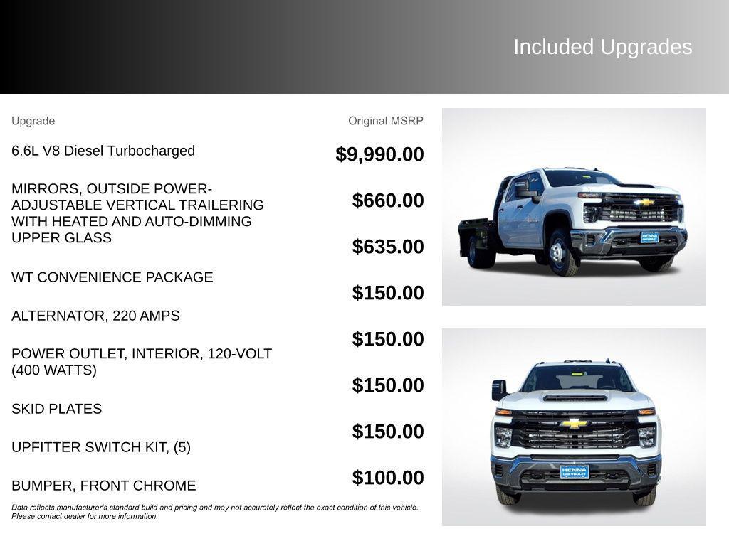 new 2026 Chevrolet Silverado 3500 car, priced at $65,413