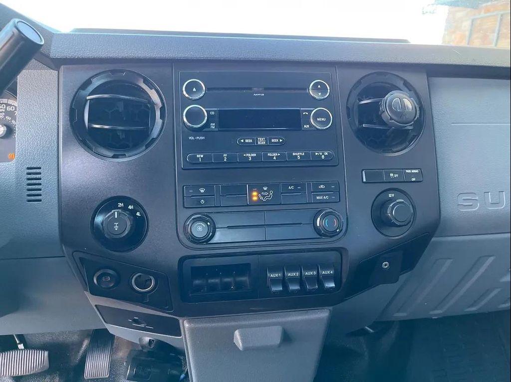 used 2015 Ford F-250 car, priced at $18,988