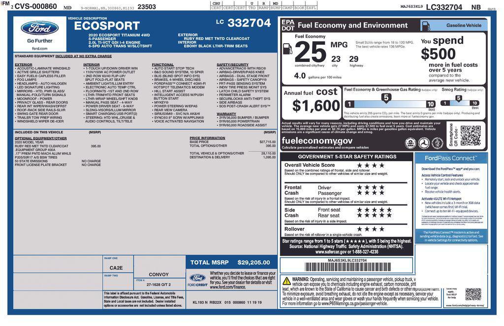 used 2020 Ford EcoSport car, priced at $15,314
