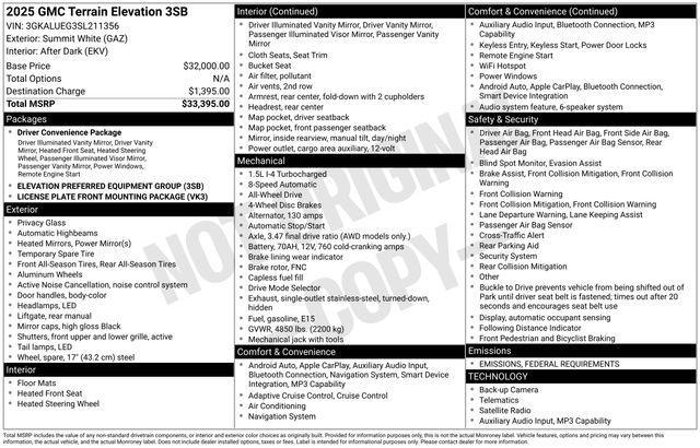 used 2025 GMC Terrain car, priced at $27,718