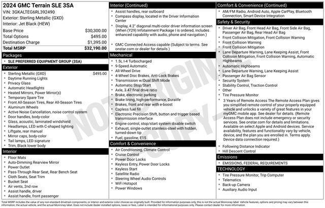 used 2024 GMC Terrain car, priced at $21,882