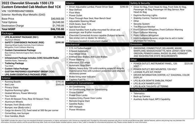 used 2022 Chevrolet Silverado 1500 Limited car, priced at $26,472